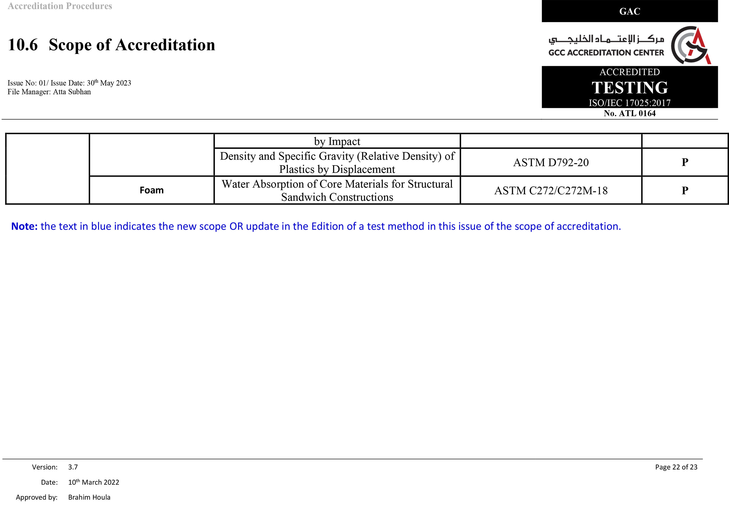 Scope of Accreditation 